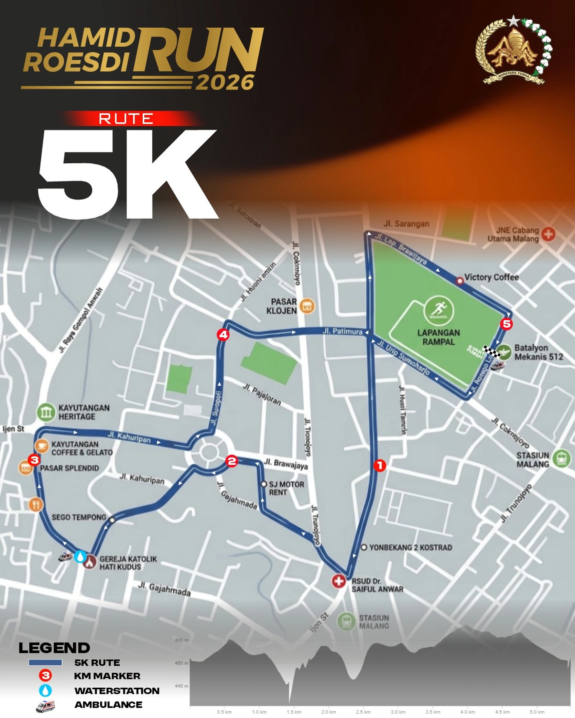 Route Map